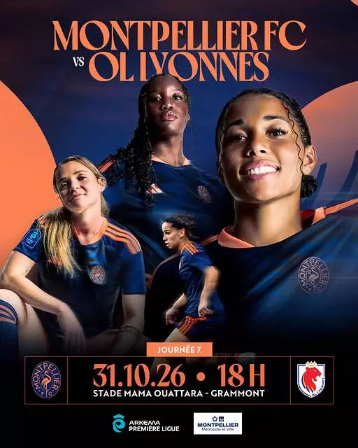 Football Feminin : Montpellier Fc vs Ol Lyonnes