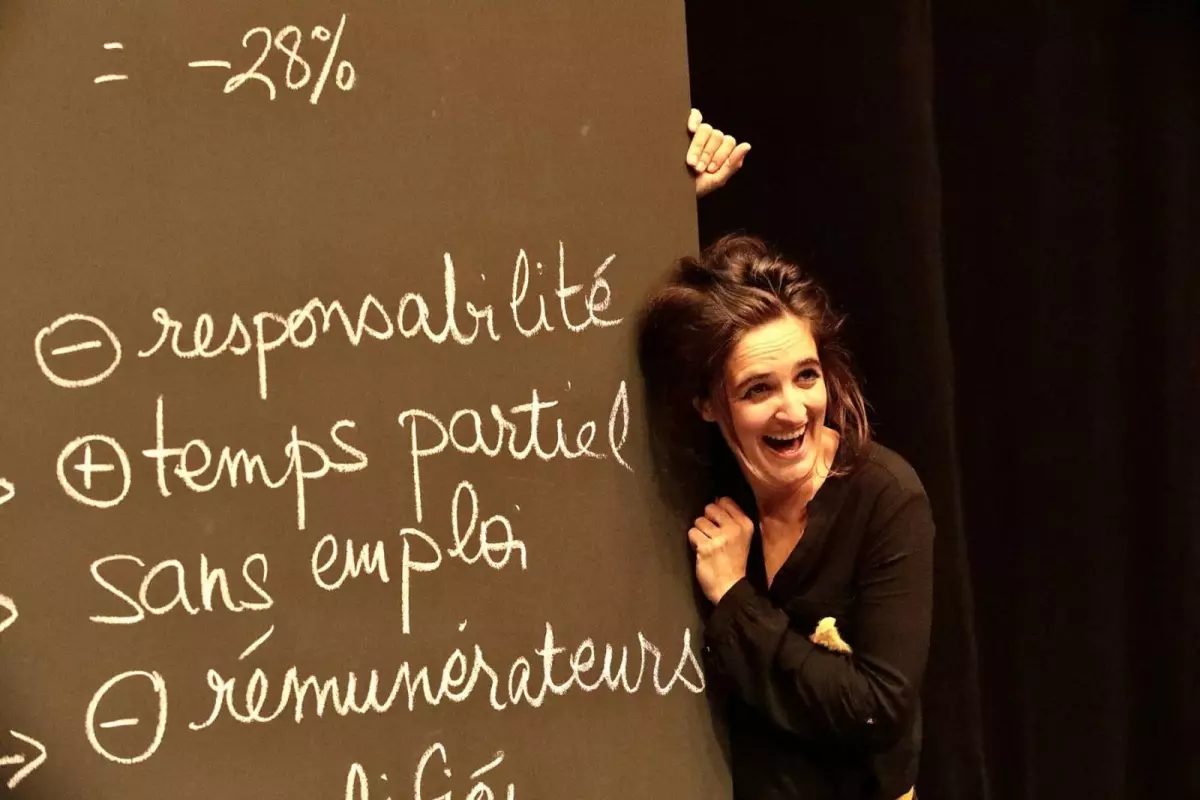 Théâtre - Les leçons impertinentes • Par ZOU