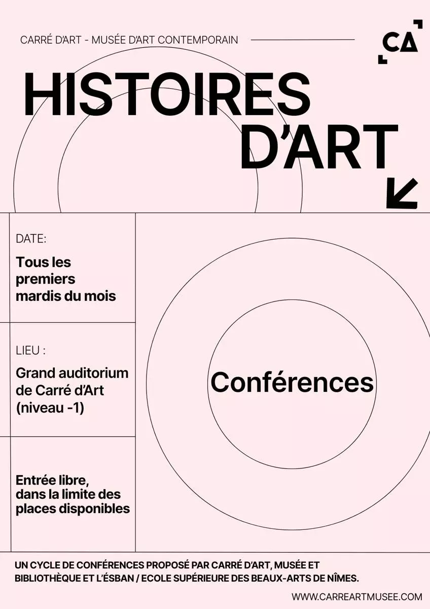 Histoires d'art : ABC Productions par Romain Mathieu