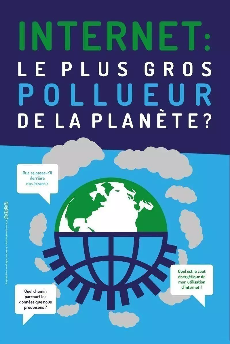 Internet : Le Plus Gros Pollueur de la Planète ?