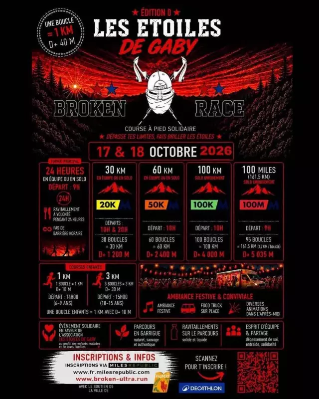 Course caritative : Broken race Les étoiles de Gaby