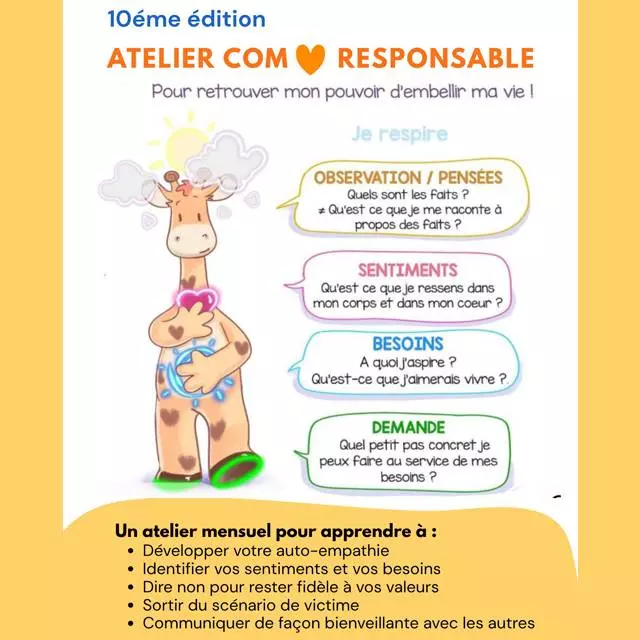 Atelier de communication bienveillante et responsable