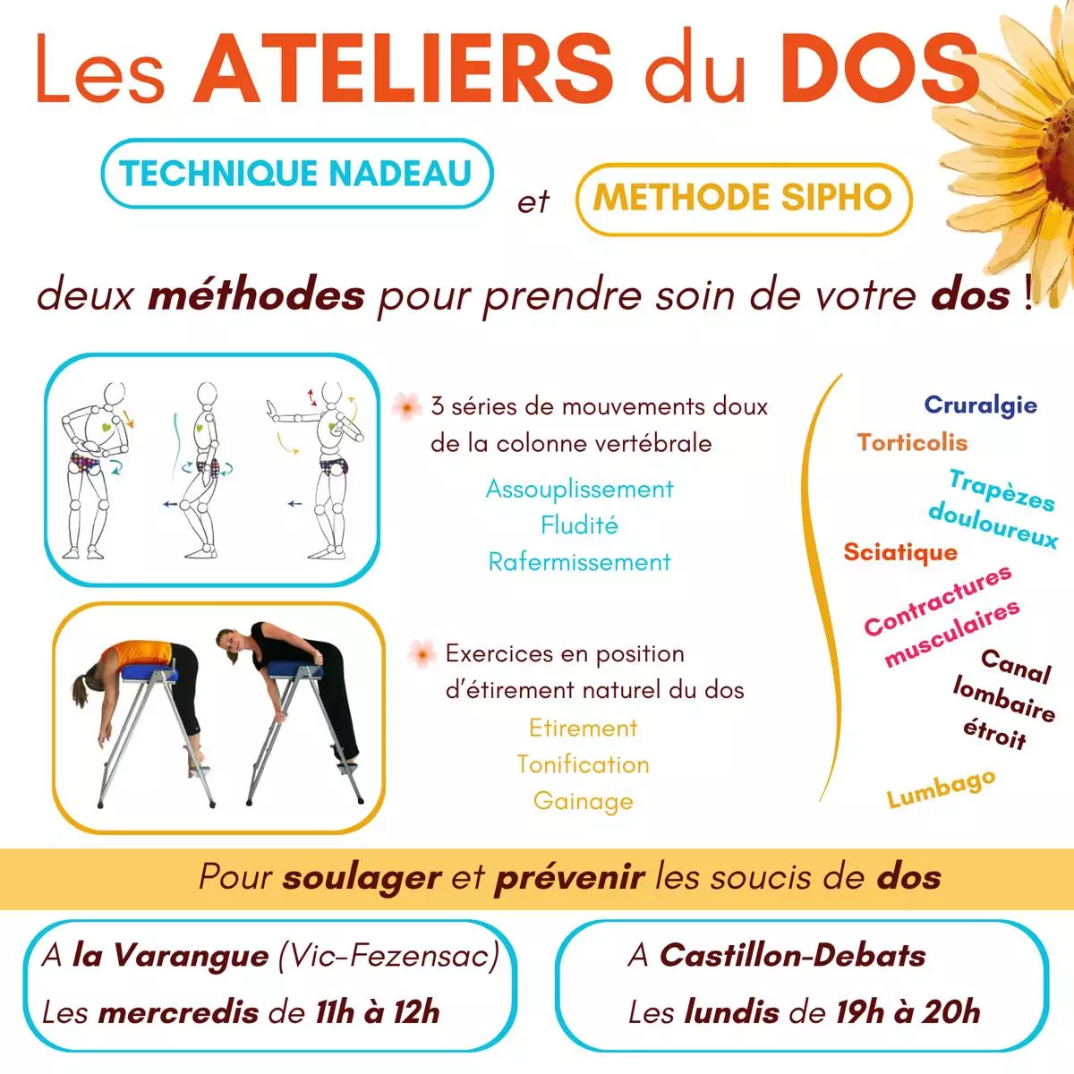 Ateliers du dos
