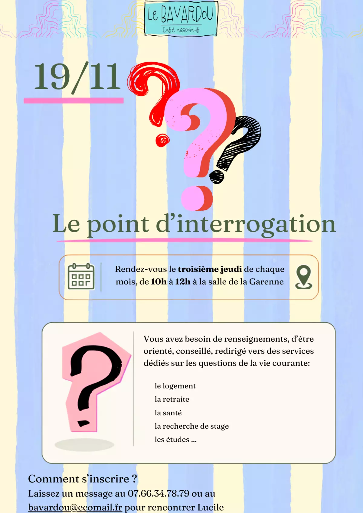 Le point d’interrogation